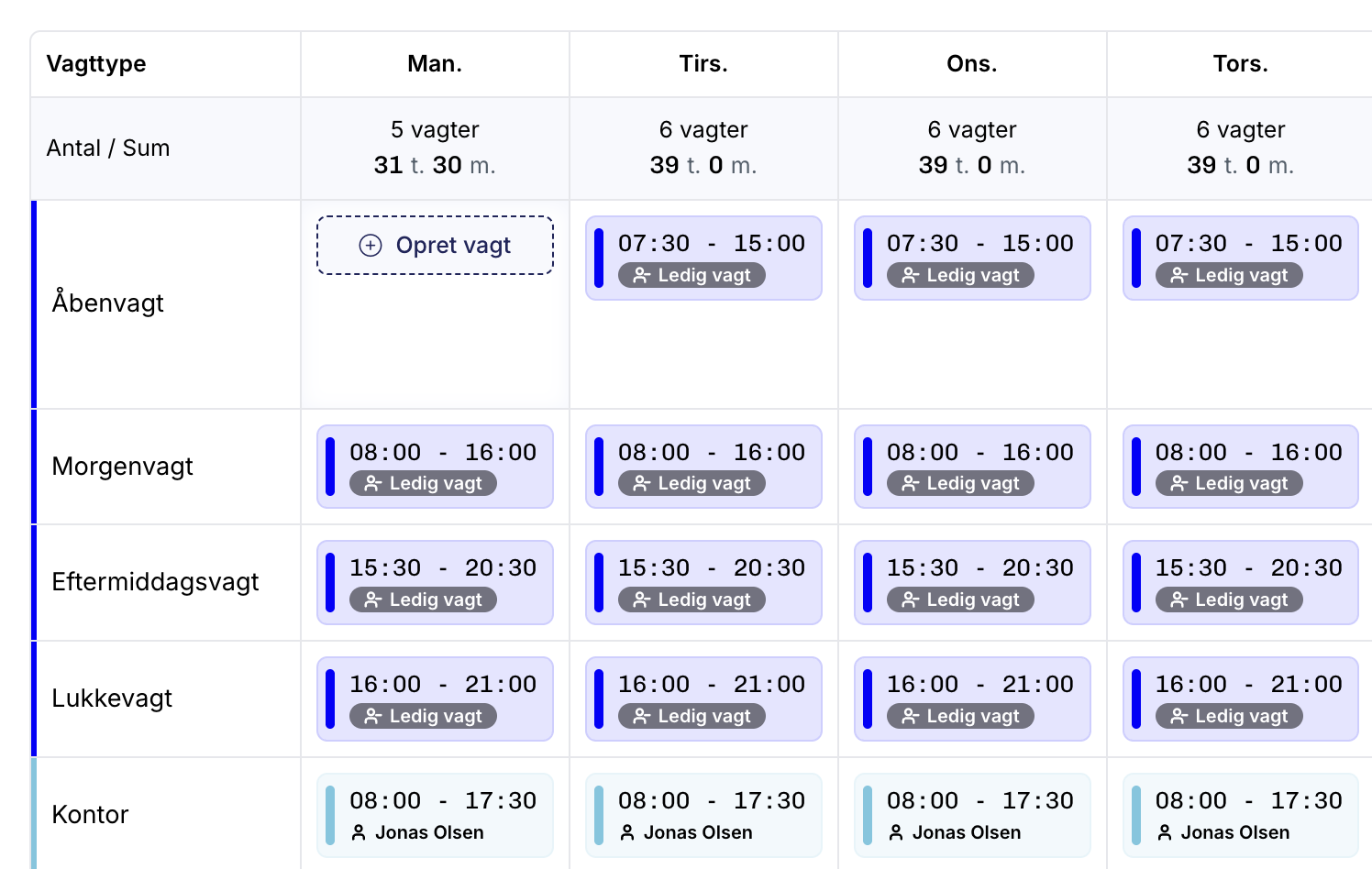 Find skabelon menupunktet